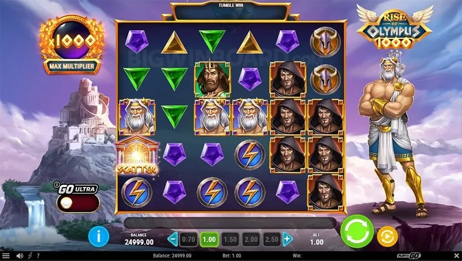 super Responsible Gambling Practices