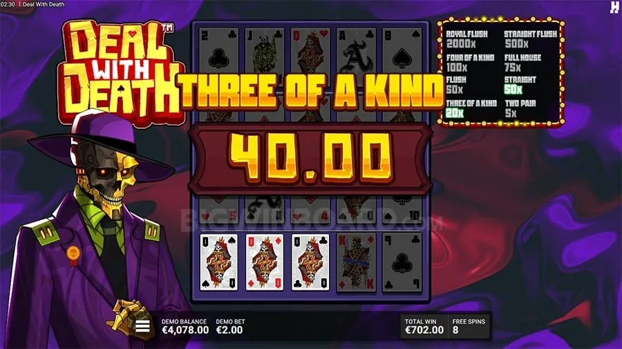 super Keno Payouts and Odds